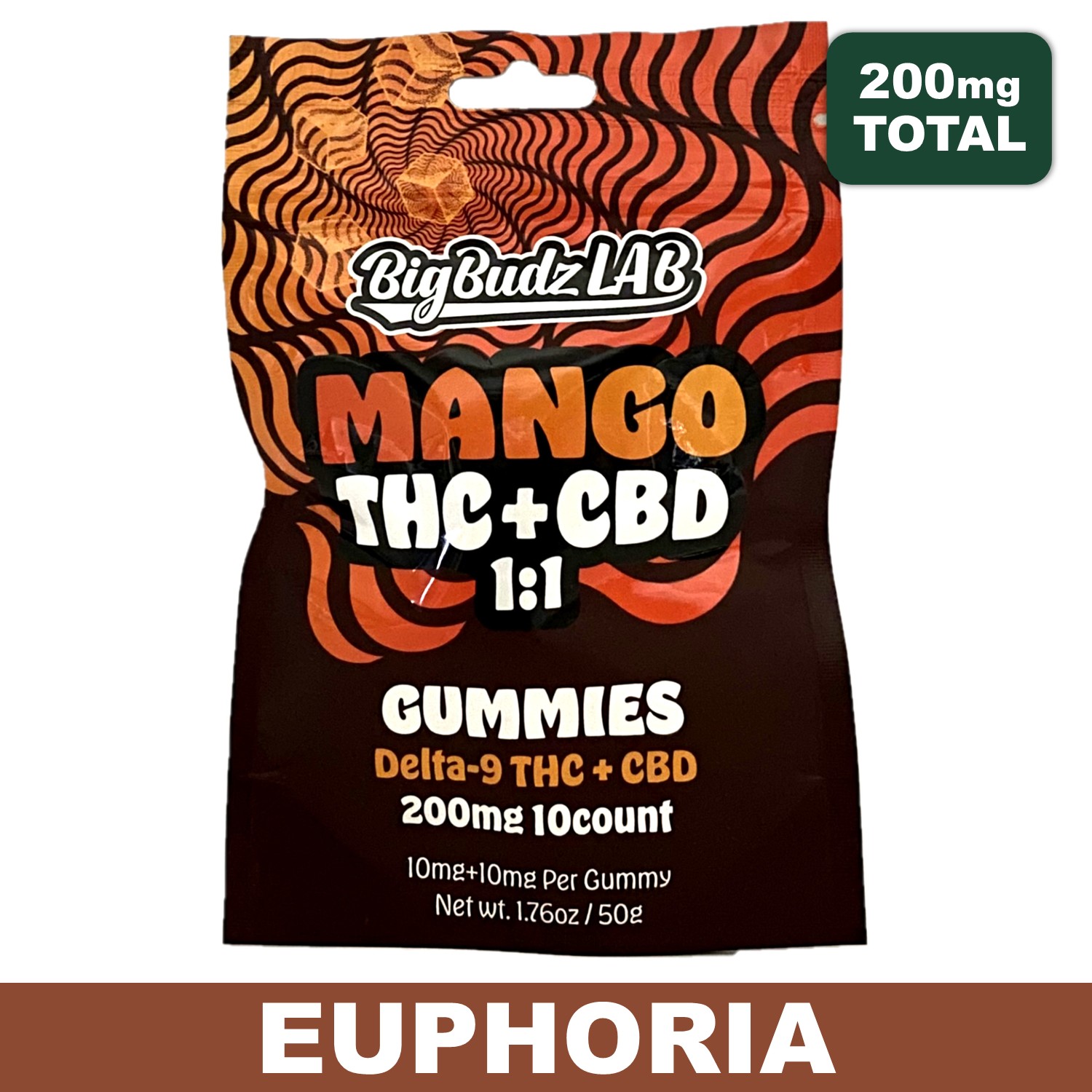 Mango THC Gummies: 200mg THC + CBD Infused Treats