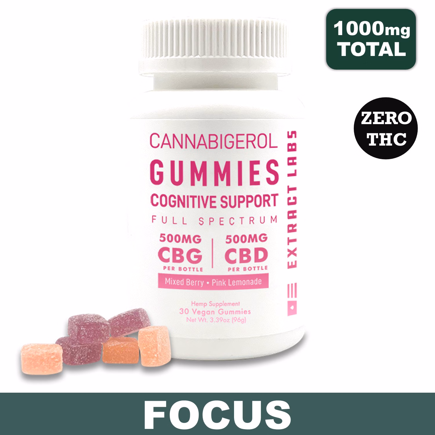CBG cbd gummies