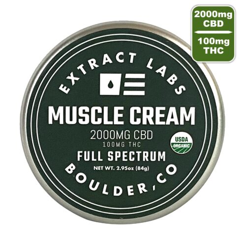cbd for muscle recovery
