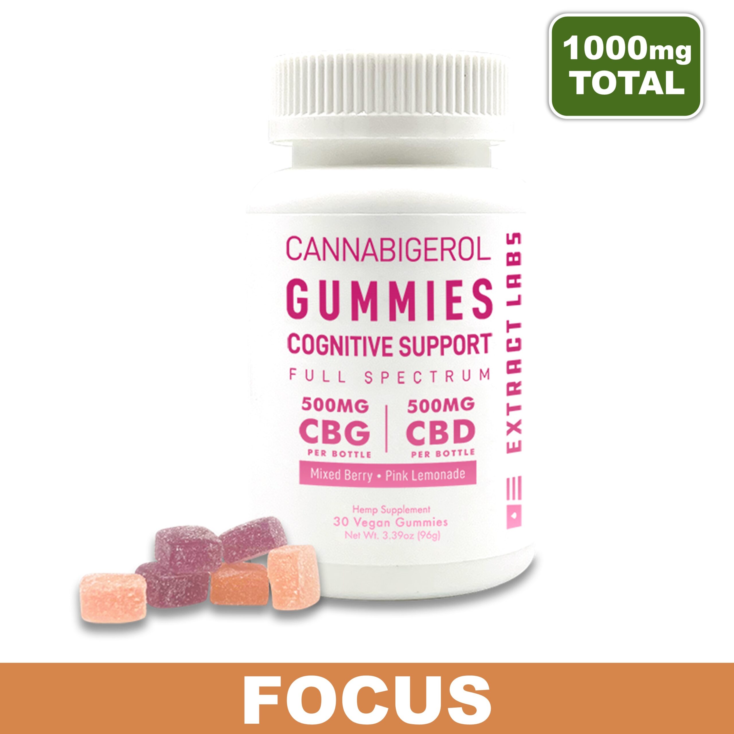 CBD CBG Gummies