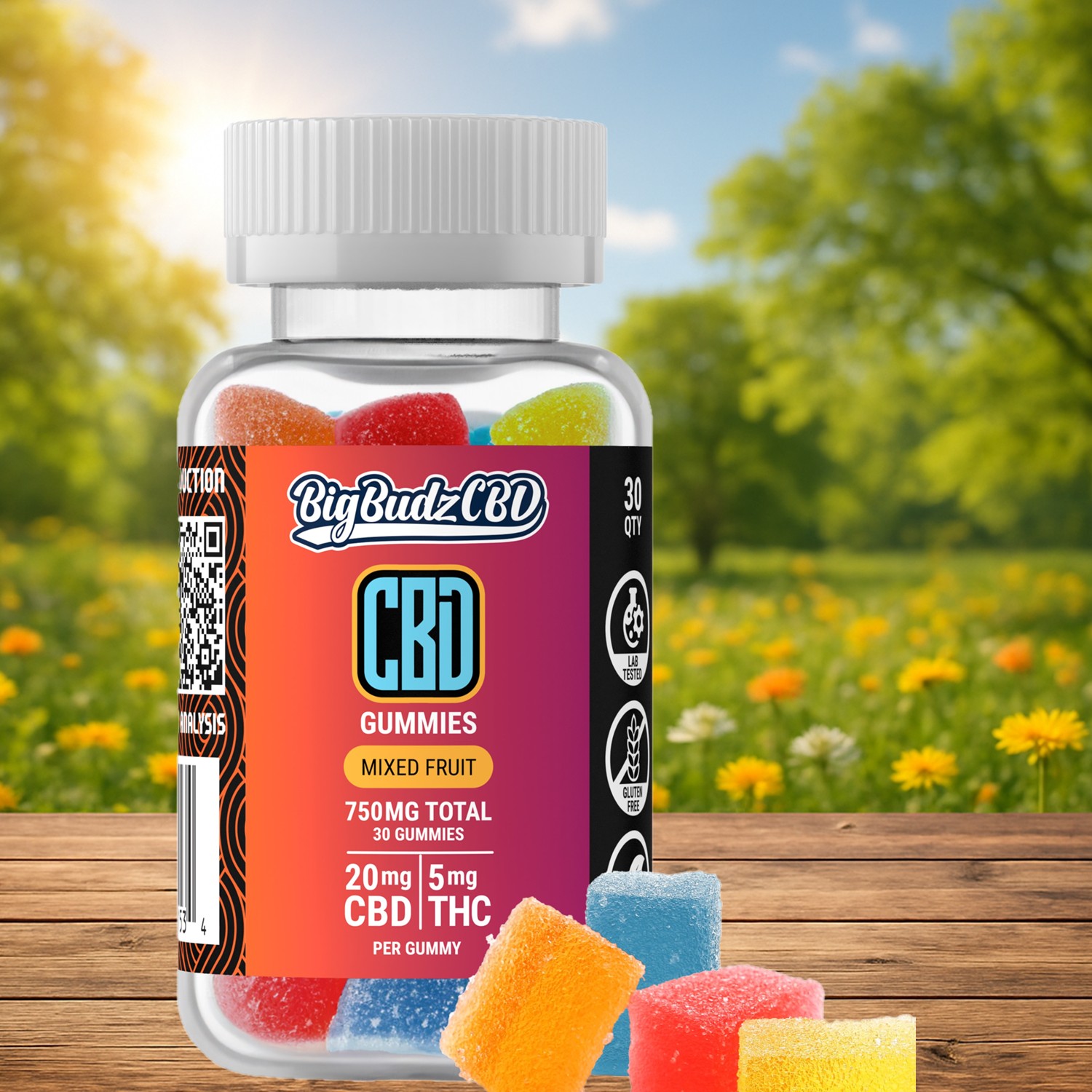 Full Spectrum CBD Gummies For Sale