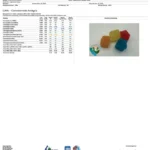 60 Full Spectrum CBD Gummies – 25mg Each