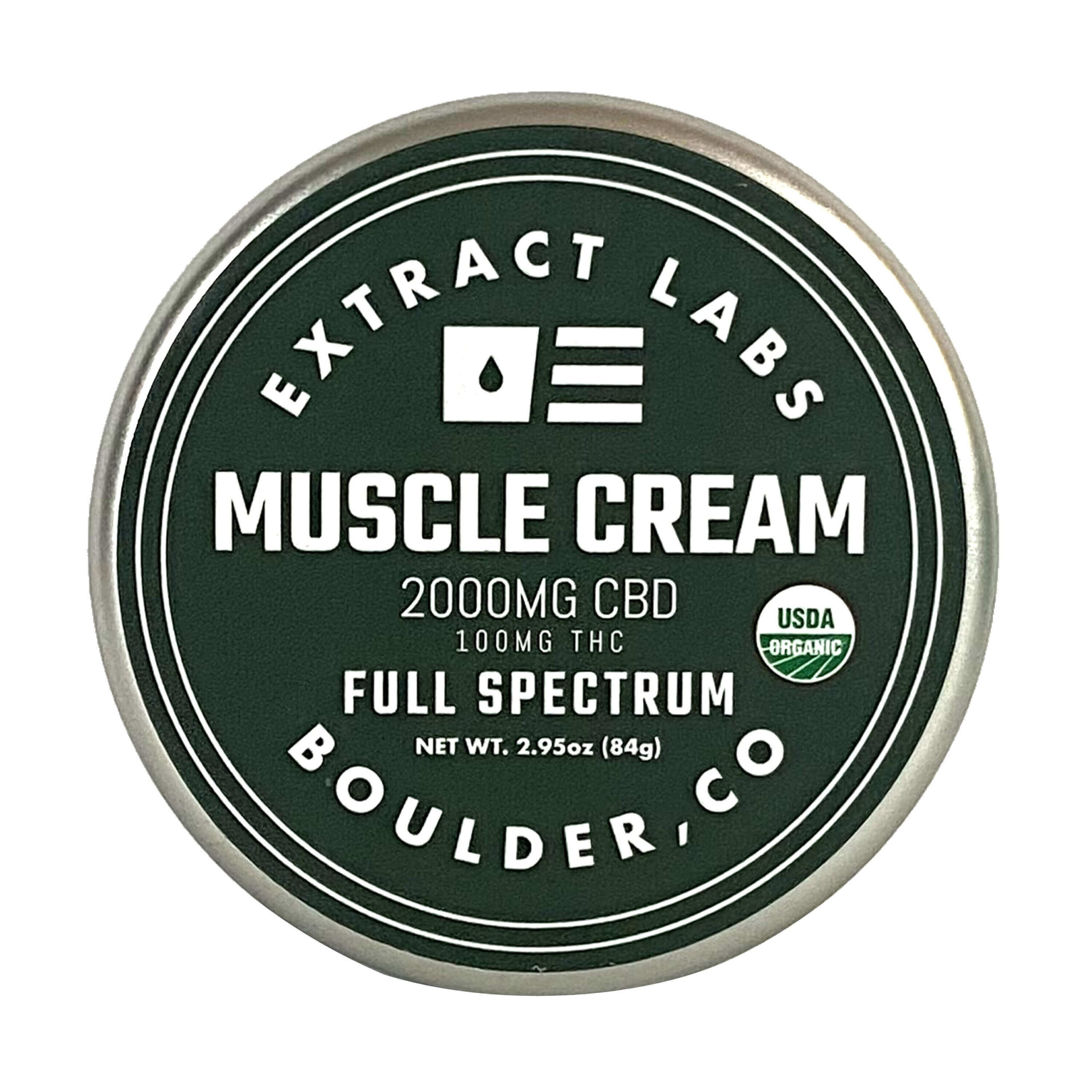 Topical category Cream