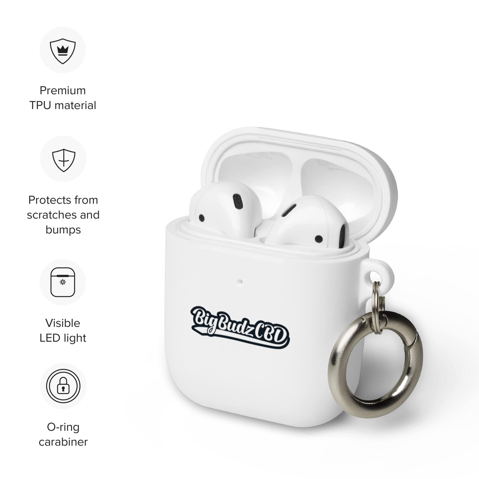 https://bigbudzcbd.com/wp-content/uploads/2024/01/rubber-case-for-airpods-white-airpods-front-659c84887bcc7.jpg