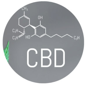 CBD Molecule