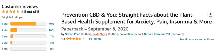 CBD & You Book Reviews