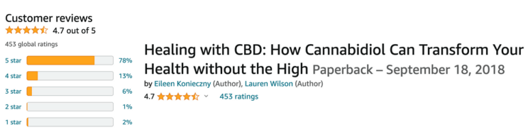 Healing with CBD Book Reviews