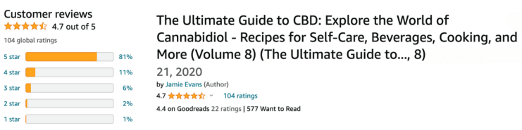 The Ultimate Guide to CBD Book Reviews