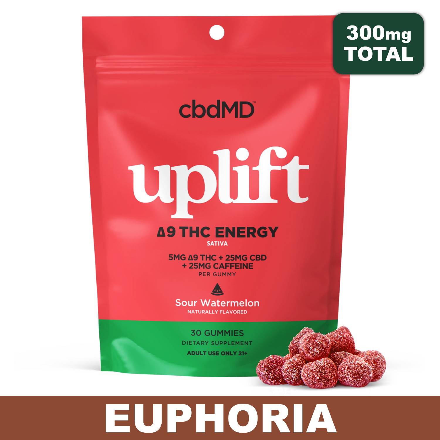 CBDMD Delta 9 Uplift Gummies