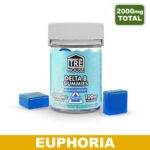 Blue Raspberry Delta 8 Gummies