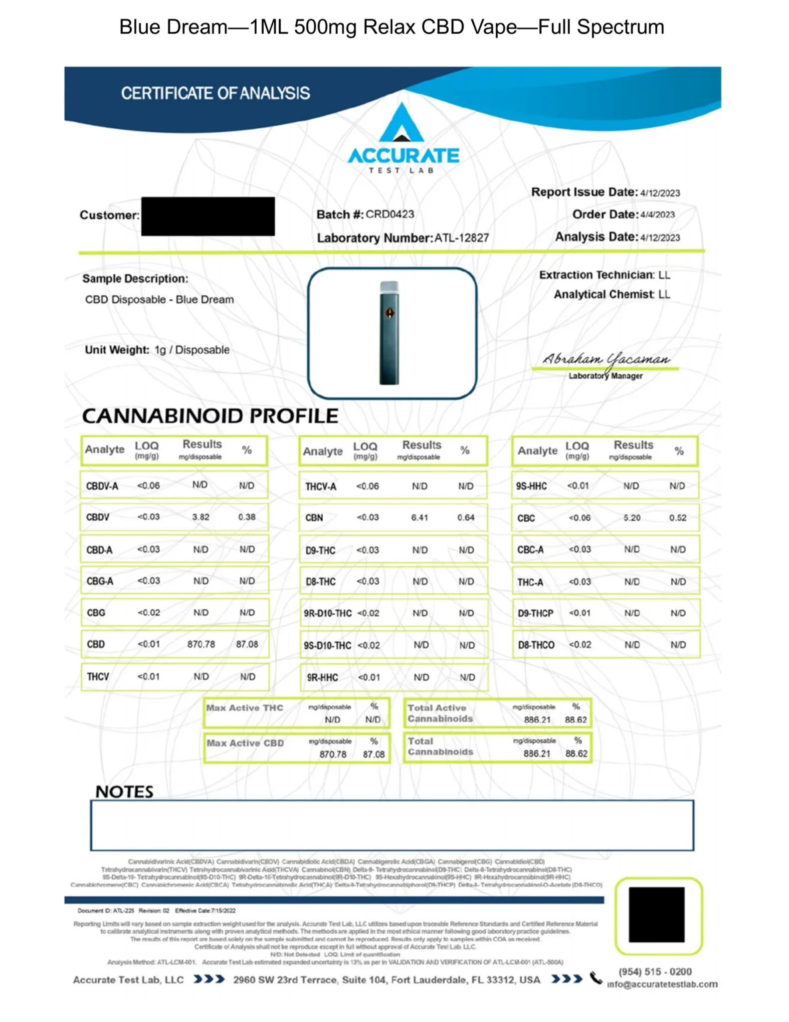 Blue dream vape cartridge